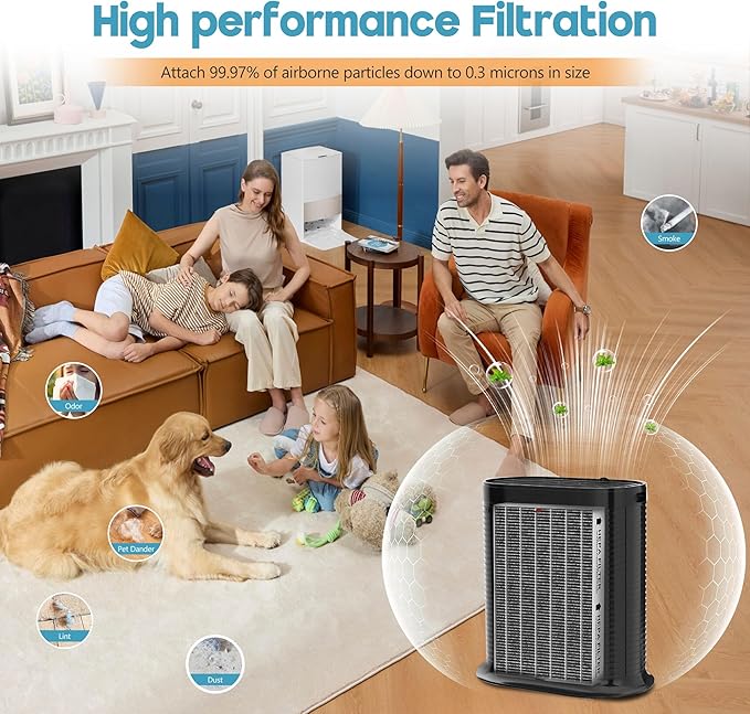 HPA100 Carbon Mixed Replacement Filter for HPA100 HRF-ARVP100 Series Air Purifi-er HPA100, HPA094, HPA101, HPA104, HPA105, HPA3100, HPA5100, 2 R Filter and 2 Activated Carbon Pre-Filter A, 2 Packs
