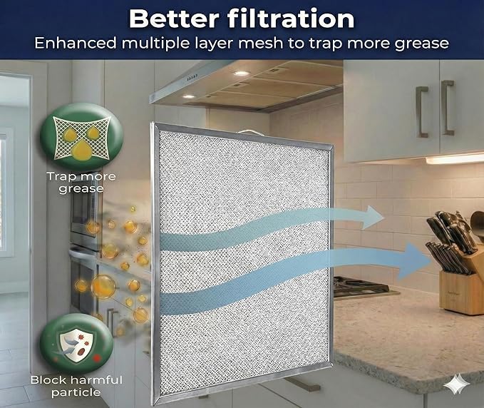 1X BPQTF 99010317 Compatible with Broan-NuTone QT2000 WA6500 WA65F S99010317 BPQTF Kitchen Range Hood Vent Combo Filter Replacements. Aluminum Mesh Dual Layer Charcoal Series