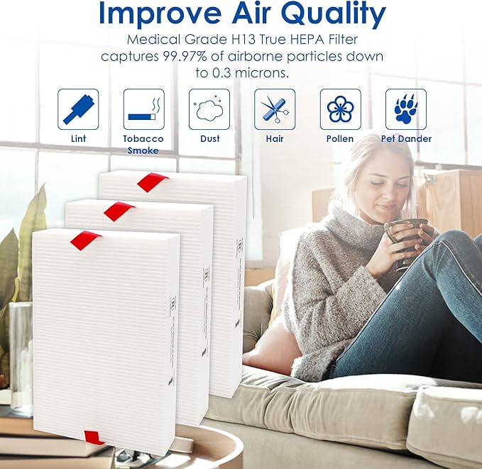 Flintar Replacement Filter R, Compatible with Honeywell Air Purifier HPA300, HPA200, HPA 100 and HPA 5000 Series, HRF-R3, 3-Pack