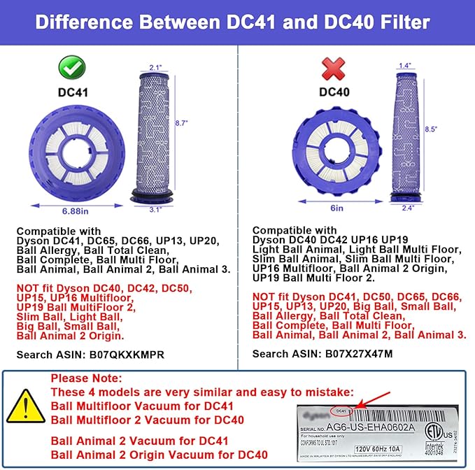 Lemige 2 Pack Post Filters & 2 Pack Pre Filters Replacement for Dyson DC41 DC65 DC66 UP13 UP20 UP30 Animal, Multi Floor and Ball Vacuum Ball Animal 2 Ball Animal 3, Compare to Part 920769-01&920640-01