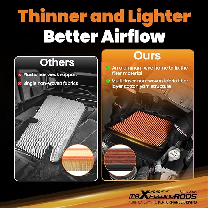 maXpeedingrods MX-2129 High Performance Engine Air Filter Washable& Reusable for Cadillac Escalade 2001-2006, for Chevrolet Avalanche 2001-2013, for Silverado 1500 1999-2007 1500 Classic 07