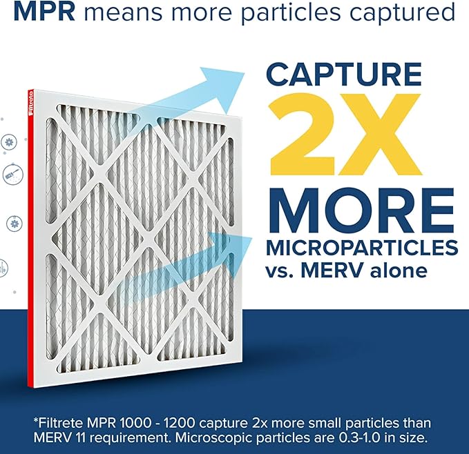 Filtrete 15x20x1 AC Furnace Air Filter, MERV 11, MPR 1000, Micro Allergen Defense, 3-Month Pleated 1-Inch Electrostatic Air Cleaning Filter, 2 Pack (Actual Size 14.81x19.81x0.81 in)