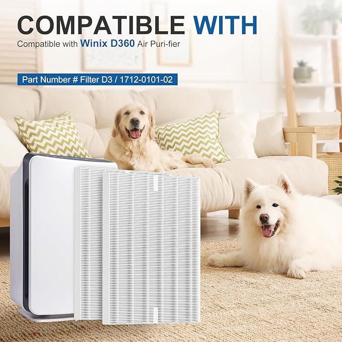 D360 Replacement Filter Compatible with Winix D360 Air Puri-Fier, 2 H13 True HEPA Filters, Part Number 1712-0101-02
