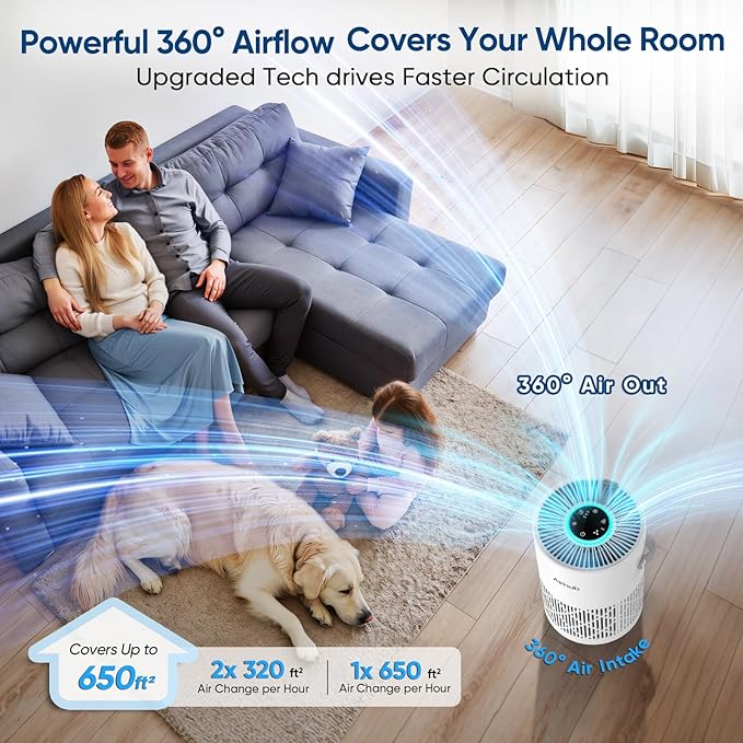 Air Purifier for Bedroom & Home, True HEPA Air Purifier for Pets, Quiet Sleep Mode, 360° Air Intake, Dust Smoke Odor Remover, Touch Control, Portable Small Room Air Cleaner, White