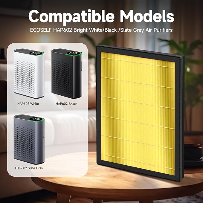 2 Packs HAP602 Pet Care Filter for Ecoself HAP602/ HAP602WF Air Cleaner Purifier, 3-Stage Filtration Repacement, Yellow