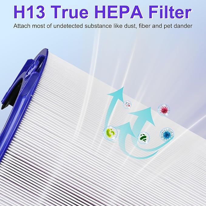 TP04 Replacement Filter for Dyson HP04 TP04 DP04 TP05 DP05 Air Puri-fi-er, 2 Stage 360° Pure Cool Fan Combi Glass HEPA Filter & Activated Carbon Filter (Not for HP07 TP01 TP02 TP07 HP09), 2 Pack