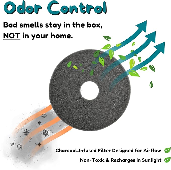Good Pet Stuff Replacement Carbon Odor Control Filters for Hidden Litter Box Planter, Original Round Shape, Easy to Install, Odorless, Absorbs Smells, Sunlight Activated Charcoal Infused, 4 Pack
