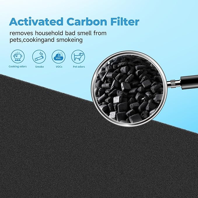 SAKEGDY C545 Replacement Filter S fit for Winix C545 Air Cleaner Purifier, Part # 1712-0096-00 and 2522-0058-00, 1×Washable Fine Mesh Pre-Filter, 3×Premium Filters and 6×Activated Carbon Pre-Filters