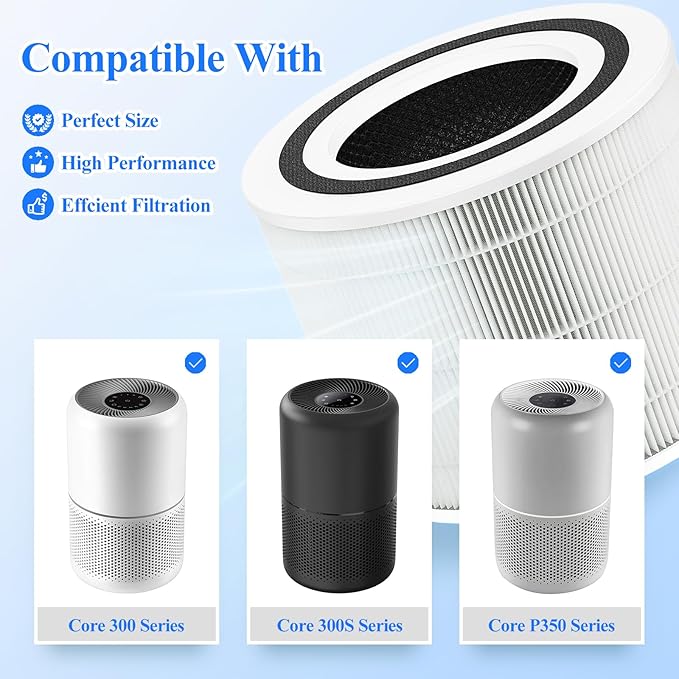 Core 300 Replacement Filter for LEVOIT Core 300/Core 300S/Core300-P Air Purifier, 3-in-1 Filter with H13 True HEPA and Activated Carbon Filter, Part No. Core 300-RF (2 Pack White)