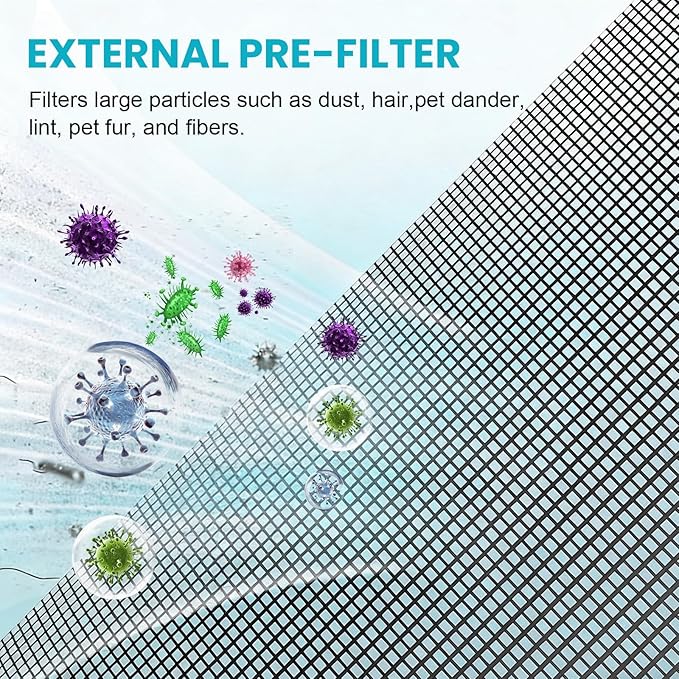 2 Pack Vital 100 Replacement Filter for Levoit Vital 100 Air Purifier, 3-in-1 H13 HEPA High-Efficiency Activated Carbon for Home Large Room, Part Vital 100-RF