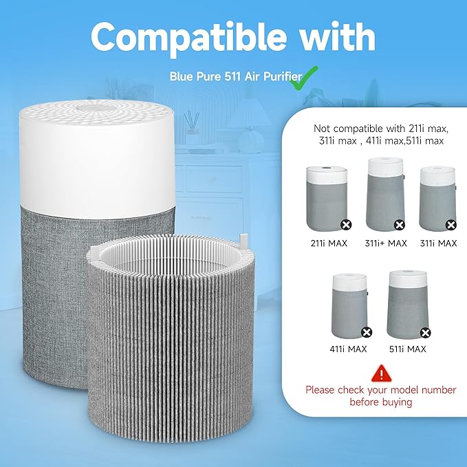2 Packs 511 Mixed Carbon Replacement filter Compatible with Blueair Blue Pure 511 Air Purifi-er with 2pcs Washable Cloth Cover Pre-filters