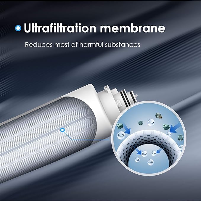 Waterdrop 2TSPP, TSUF, TSCT Under Sink Water Filter, Replacement for Waterdrop TSU Ultra-Filtration Under Sink Water Filter System