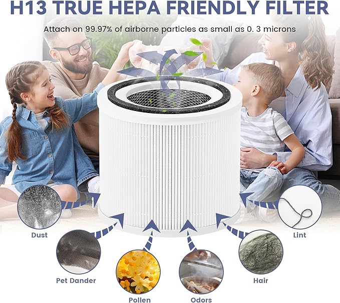 Core 300 Replacement Filter for LEVOIT Core 300, Core 300S and Core 300-P Air Purifier, 3-in-1 True H13 Filter Replacement, Compared to Part # Core 300-RF, White, 2 Pack