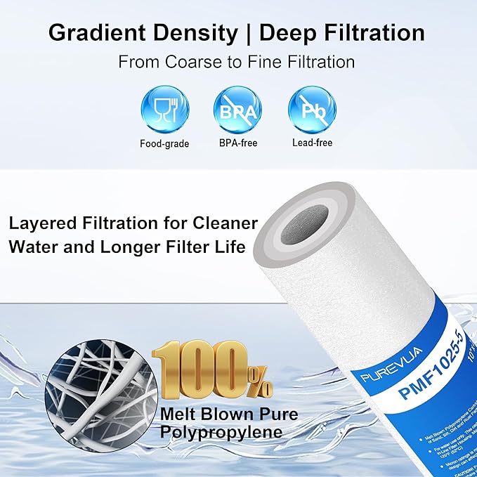 5 Micron 10" x 2.5" Sediment Filter, Whole House Water Filter Cartridge Replacement for Any 10 inch RO Unit, Compatible with Culligan P5, GE FXUSC, WFPFC5002, AP110, WHKF-GD05, Pack of 6