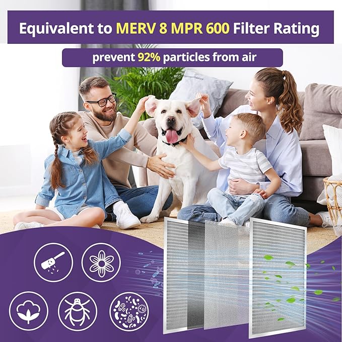 12x24x1 Furnace Filter-MERV8, Washable & Reusable Electrostatic Air Filter, AC/HVAC Furnace Filter, Permanent Air Filter, Breathe Fresher, Easy Install
