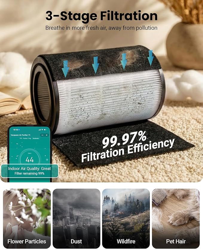 Air Purifiers for Bedroom, Smart WiFi HEPA Air Purifier for Home Pets, Timer and Alexa Control, Cover 1800 Ft², PM2.5 Monitor, Sleep Mode, Washable Filter Air Cleaner for Pet Hair Odors Smoke Dust