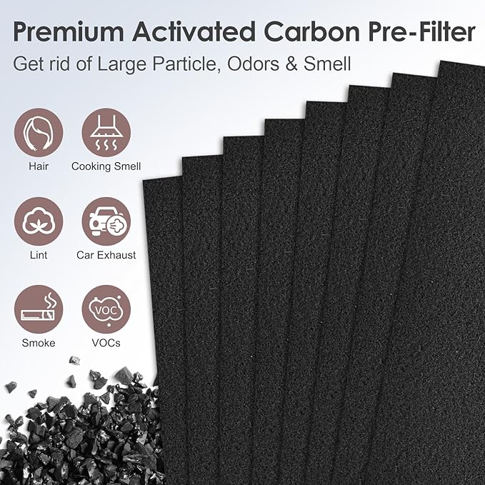 Replacement Filter Compatible with Coway Airmega 150 Air Purifier, Compared to Part AP-1019C-FP, 2 H13 True HEPA with 8 Carbon Pre-filter, Green 2-Pack