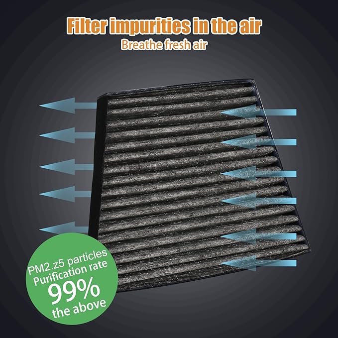PC99247C Cabin Air Filter| Fits 2010-05 Bentley Continental, 2006-04 Volkswagen Phaeton,GT GTC Flying Spur set 2 pcs