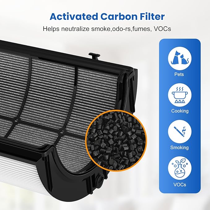 360 Combi Glass HEPA + Carbon Air Purifier Filter Replacement for Dyson TP06 HP06 PH02 PH01 PH03 PH04 HP09 TP09 HP07 TP07 TP10 HP10, Air Purifier Filter Replacements for Dyson