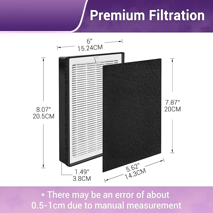 LV-H126 Replacement Filter for LEVOIT LV-H126 Air Purifier. 2 Filter + 6 Activated Carbon Filters. LV-H126-RF