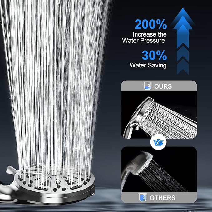 Filtered Shower Head with Handheld, FunnyAir Filtered Shower Head with 3-PCS Filters For Hard Water, 10-Spray Modes 5" High Pressure Shower Head, 2 Built-in Power Jets Shower Heads, Chrome