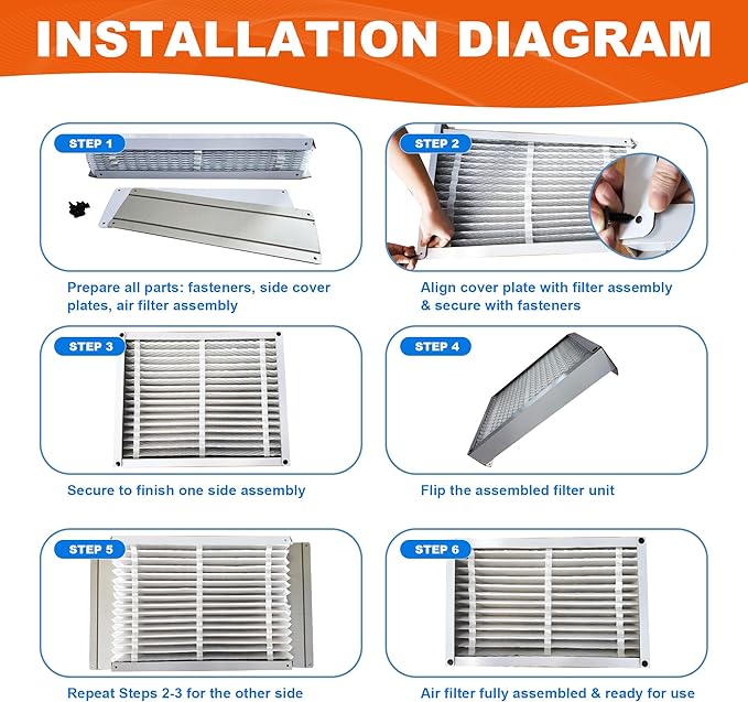 20x25x4 Air Filter Replacement, Compatible with Honeywell FC100A1037, MERV 13 HVAC AC Furnace Filters, Actual Size: 19.94” x 24.88” x 4.38” - 2PACK