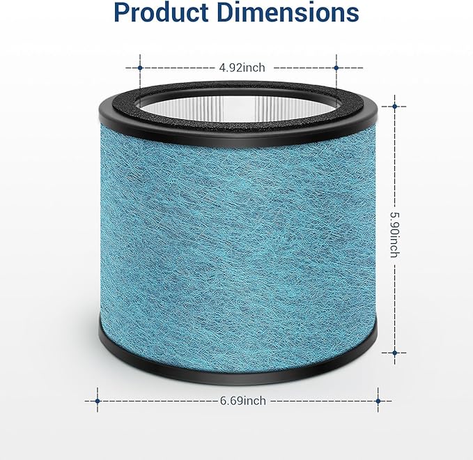 HP072 HP071BRN Filters Replacement Filters for Shark NeverChange Air Purifier Compact Pro HP071BRN, HP072PK, HP072PL, HP072GN, 3-in-1 True H13 HEPA Filter, Blue, 2-Pack