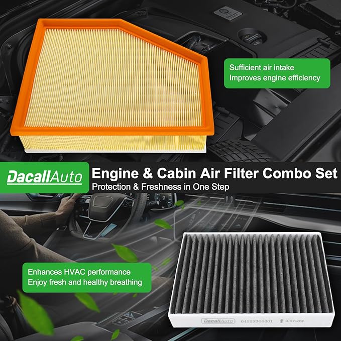 Cabin & Engine Air Filter Set for BMW X5/X6/X7 2019-2022 (3.0L ONLY), for 530e/530i/540i/740i/840i, 530e xDrive, 530i xDrive, 540d xDrive, 540i xDrive, 740i xDrive, 740e xDrive, 840i xDrive, 3.0L 2.0L