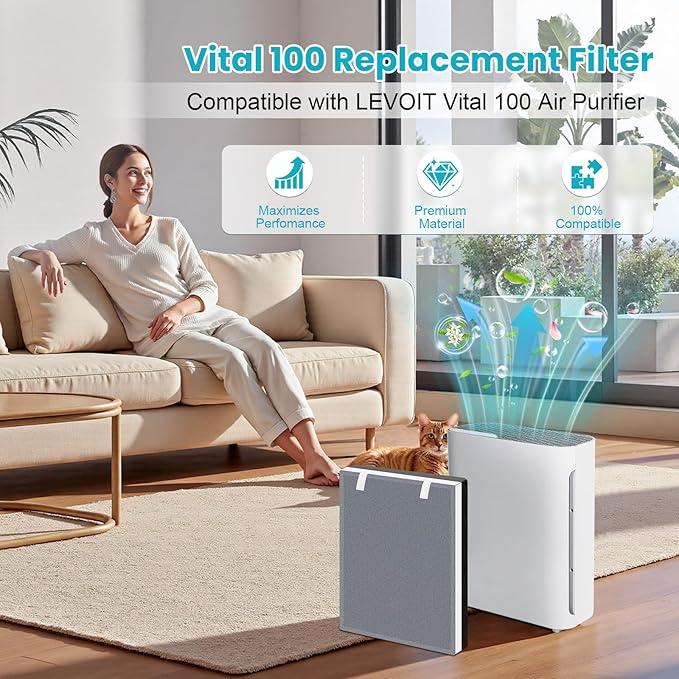 2 Pack Vital 100 Replacement Filter for Levoit Vital 100 Air Purifier, 3-in-1 H13 HEPA High-Efficiency Activated Carbon for Home Large Room, Part Vital 100-RF