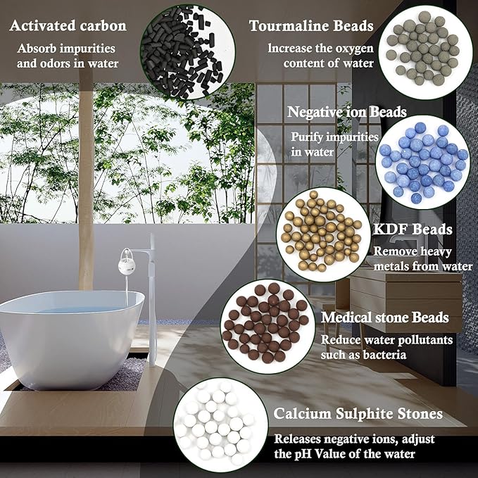 3-Pack Replacement Bath Water Filter Cartridge for Tub Compatible with Beati Faucet Bath Filter,Water Softener Filter for Hard Water Reduce Chlorine