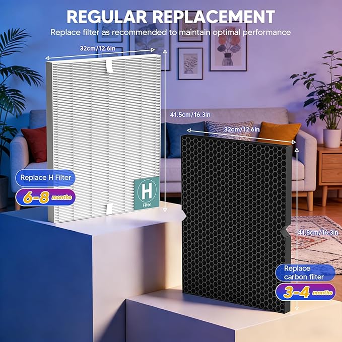 Improvedhand 116130 Replacement Filter H Compatible with Winix 5500-2 AM80 PlasmaWave Air Purifier, 3-in-1 Great High-Efficiency Materials with Activated Carbon Filter, 3 Set