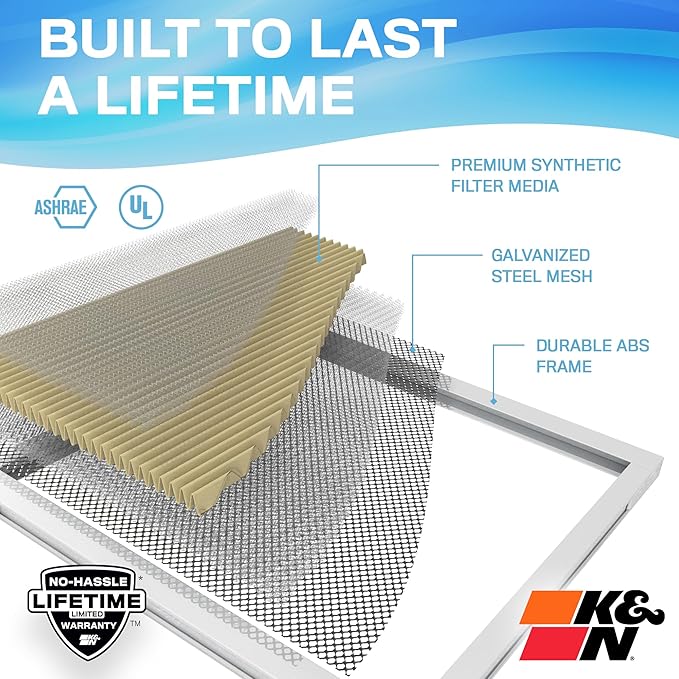 K&N 18X20X1 HVAC Furnace Air Filter, Lasts a Lifetime, Washable, Merv 11, the Last HVAC Filter You Will Ever Buy, Breathe Safely at Home or in the Office, HVC-11820