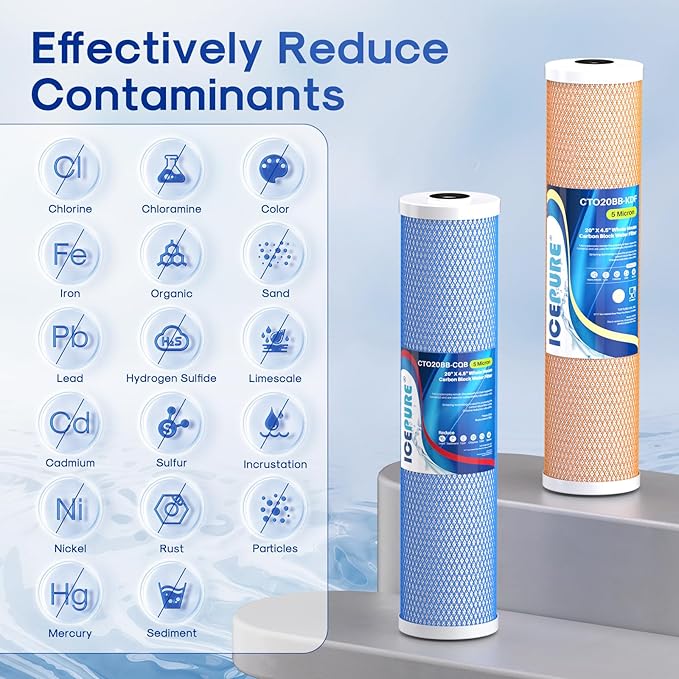 ICEPURE 4.5"x 20" Whole House CTO Carbon Water Filter, 20 Inch Water Filtration System Combo Kit with KDF Cartridge and Upgraded Activated Carbon Lead Remove Filter Replacement for Home, Pack of 1