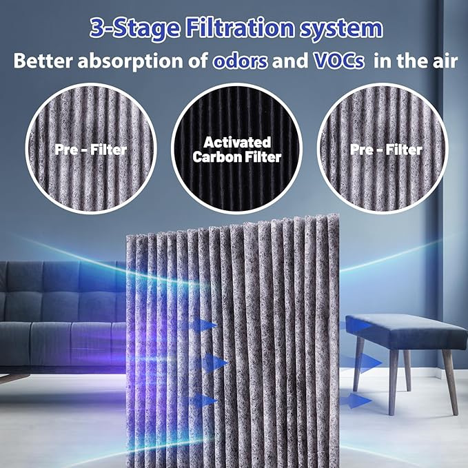 W10311524 AIR1 Refrigerator Air Filter Compatible with Whirlpool Air Filter Replacement FreshFlow Refrigerators AIR1 for Maytag, KitchenAid, Kenmore, 3 Pack
