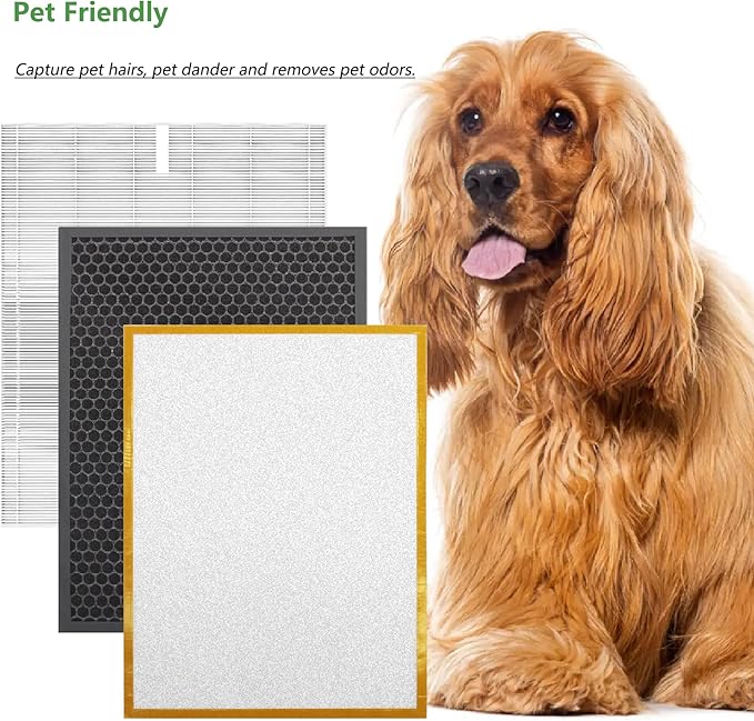 HR900 Replacement Filter 3 Pack Compatible with Winix HR900 Ultimate Pet Air Purifier, H13 True Hepa Fil ter Part Number 1712-0093-00 FilterT (2 Set Filter Kit)