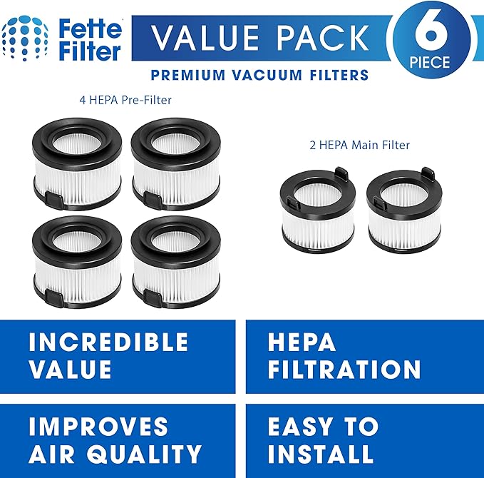 Fette Filter - VortexIQ 40 Vacuum Filter Compatible with LEVOIT VortexIQ 40-RF Cordless Stick Vacuum Cleaner, 6-Pack Filter Set, 2 Main Filters + 4 Pre Motor Filters for Vacuum Model # LSV-VF401-AUS