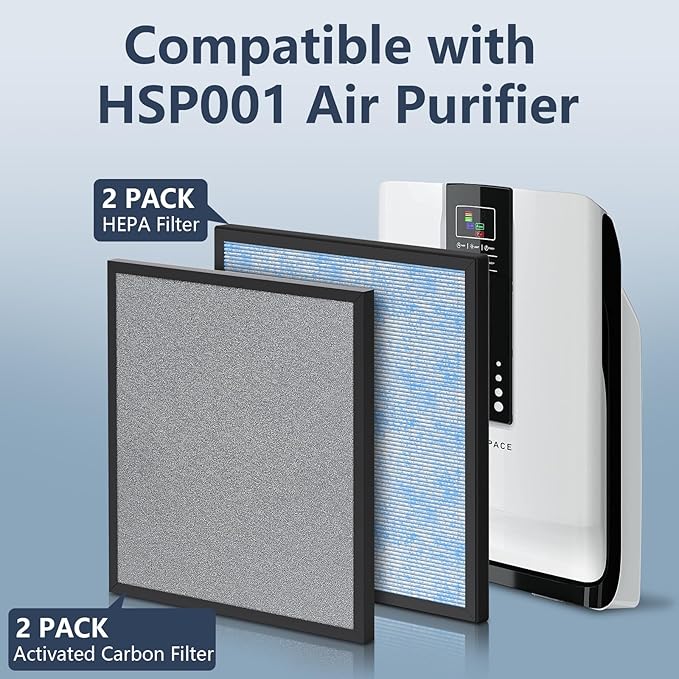 2 Sets HSP001 Filter Replacements for HATHASPACE HSP001 Smart Air Purifier, 4 Stage Filtration of H13 True HEPA Filter and Activated Carbon Pre-Filter
