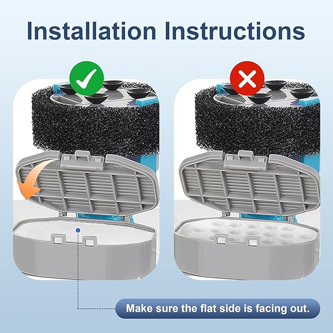 Casfuy PWS-154 & 133 Cat Water Fountain Replacement Filters & Sponges, 8 Count