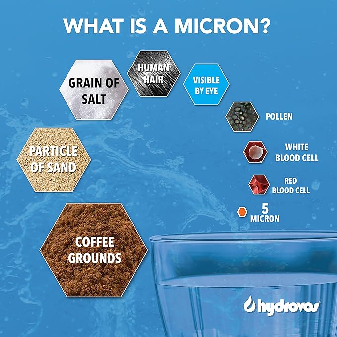 HYDROVOS 5 Micron 20" x 2.5" Whole House Water Filter, Universal Fit, 20-Inch Spun Wound Replacement Cartridge with 6 month Filter Life, NSF Certified Sediment Filter for Home Water Filtration System
