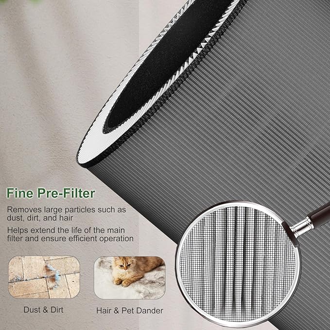 2-Pack C610 Replacement Filter Z, Compatible with Winix C610 Air Purifier, Z Filter 1712-0121-00