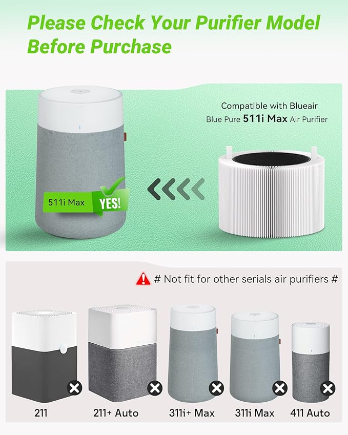 511i Max SmokeBlock Filter