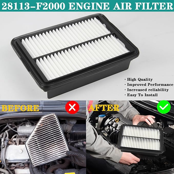 28113-F2000 Engine Air Filter - Compatible with 2017-2022 Hyundai Elantra/Elantra GT, Kona, Veloster/N, Kia Forte/Forte5, Soul 1.4L, 1.6L, 2.0L - Replaces #28113-F0000