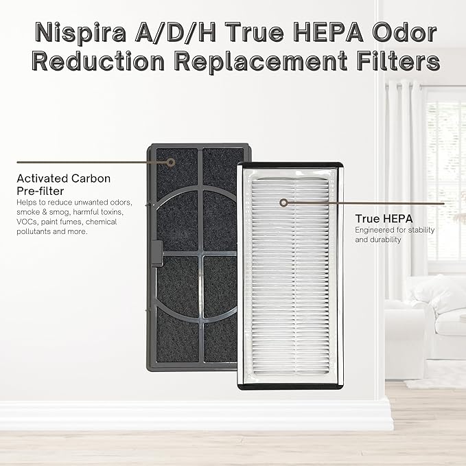 Nispira A/D/H HAP9423 HAP9243, HAP9415 Replacement Filters For Filtrete FAP-TT-ADH, Holmes Honeywell HPA060(BWM) Air Purifier. 2 Packs.