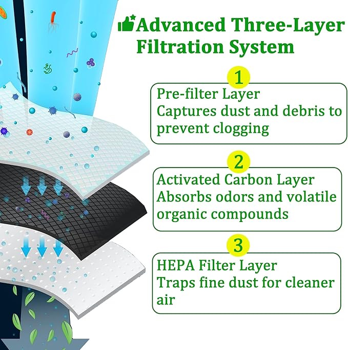 W10346771A Produce Preserver Filter and W10311524 Air Filter Replacement for Whirlpool KitchenAid Refrigerator, Keep Fresh & Eliminate Odors (8)