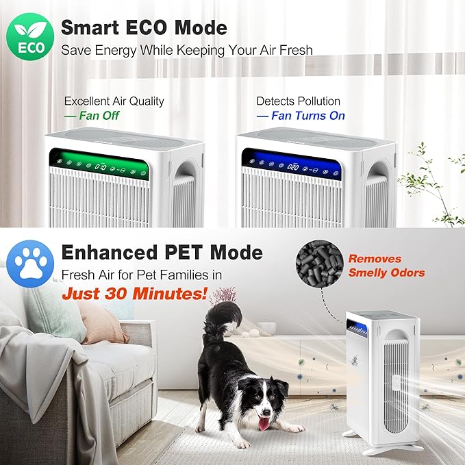 KNKA Air Purifier for Home Bedroom Large Room Up to 1,695 Ft² in 1 Hr, HEPA Air Cleaner with Washable Pre-Filter, AQI Display, ECO Mode, Sleep Mode, Pet Mode for Pets, Dust, Pollen, APH4000