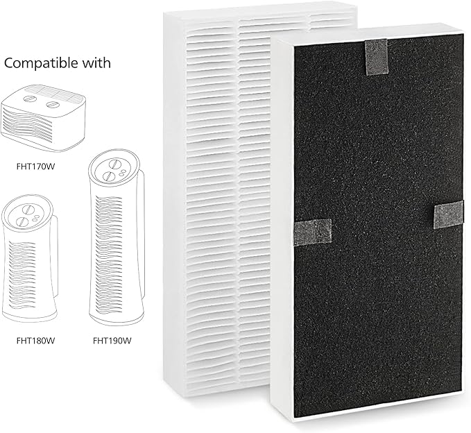 2 Pack for Febreze Air purifier Filter Replacement Dual Action HEPA-Type FRF102B, Models FHT170, FHT180, FHT190 and Fit for Honeywell HEPAClean U Filter HRF201B, Models HHT270, HHT290