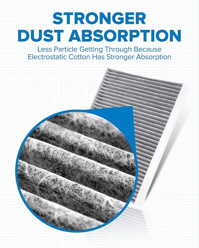 PHILTOP Cabin Air Filter w/Activated Carbon, Compatible with CF11664 Kia Sorento 2011-2015, Hyundai Santa Fe 2009-2011, Premium ACF078 Cabin Filter with Activated Carbon Clean Airflow