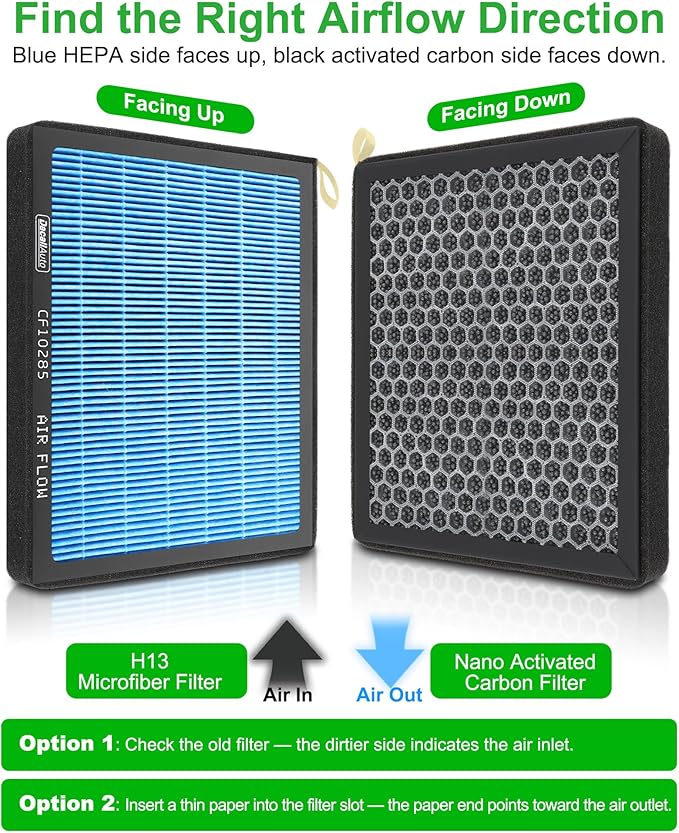 CF10285 Activated Carbon Beads Cabin Air Filter fit for Toyota 4Runner/Camry/Corolla/Pruis/Tundra/Highlander/Sienna, for Lexus, for Jaguar, for Land Rover, for Pontiac, for Scion