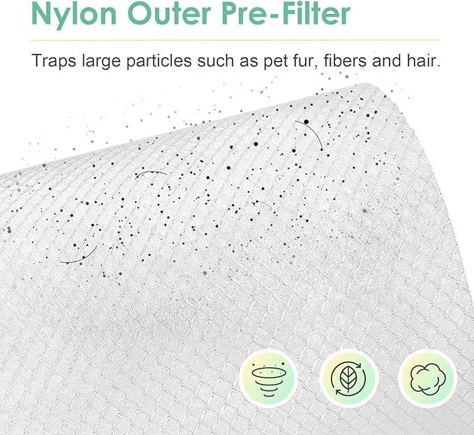 Pre-Filter Compatible with Levoit LV-H133 Air Purifier Replacement Filter, LVH133 H133 Meta-Air Tower, Fit Part# LV-H133-RF, 6-Pack