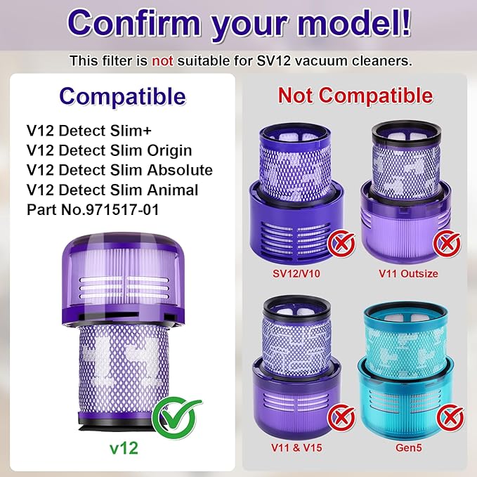 3 Pack V12 Filters for V12 Detect Slim, Detect Slim Animal, Slim+ Cordless Vacuum and V12 Slim Absolute Vacuums, SV34, SV35 Vacuums, Compare to Part 971517-01